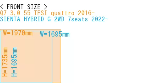 #Q7 3.0 55 TFSI quattro 2016- + SIENTA HYBRID G 2WD 7seats 2022-